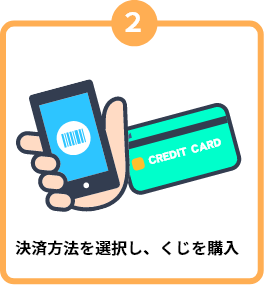 くじを購入する